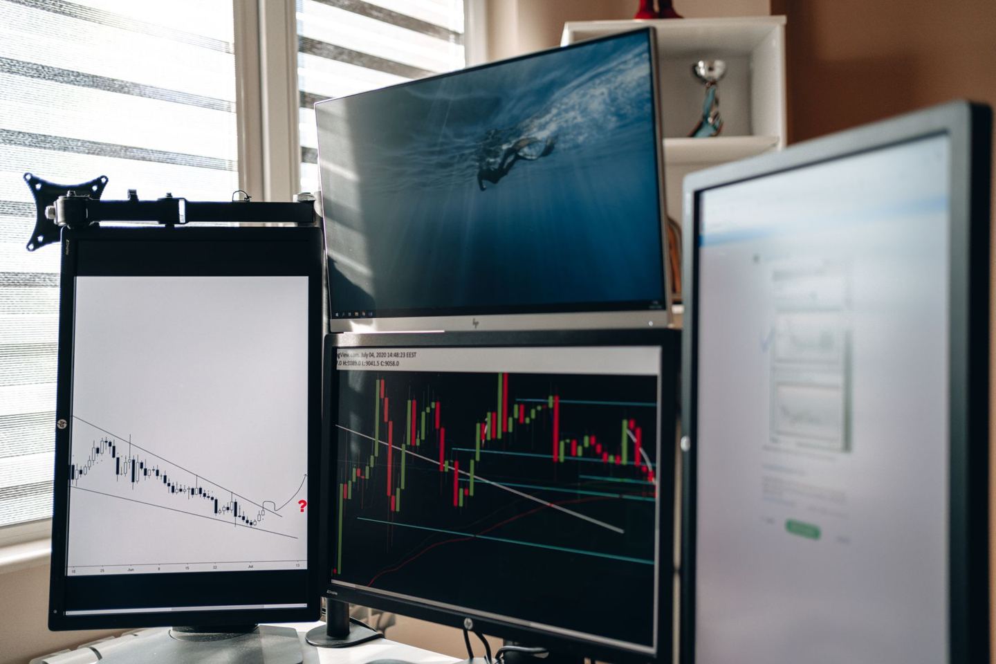 Multiple financial market charts across an analyst workstation